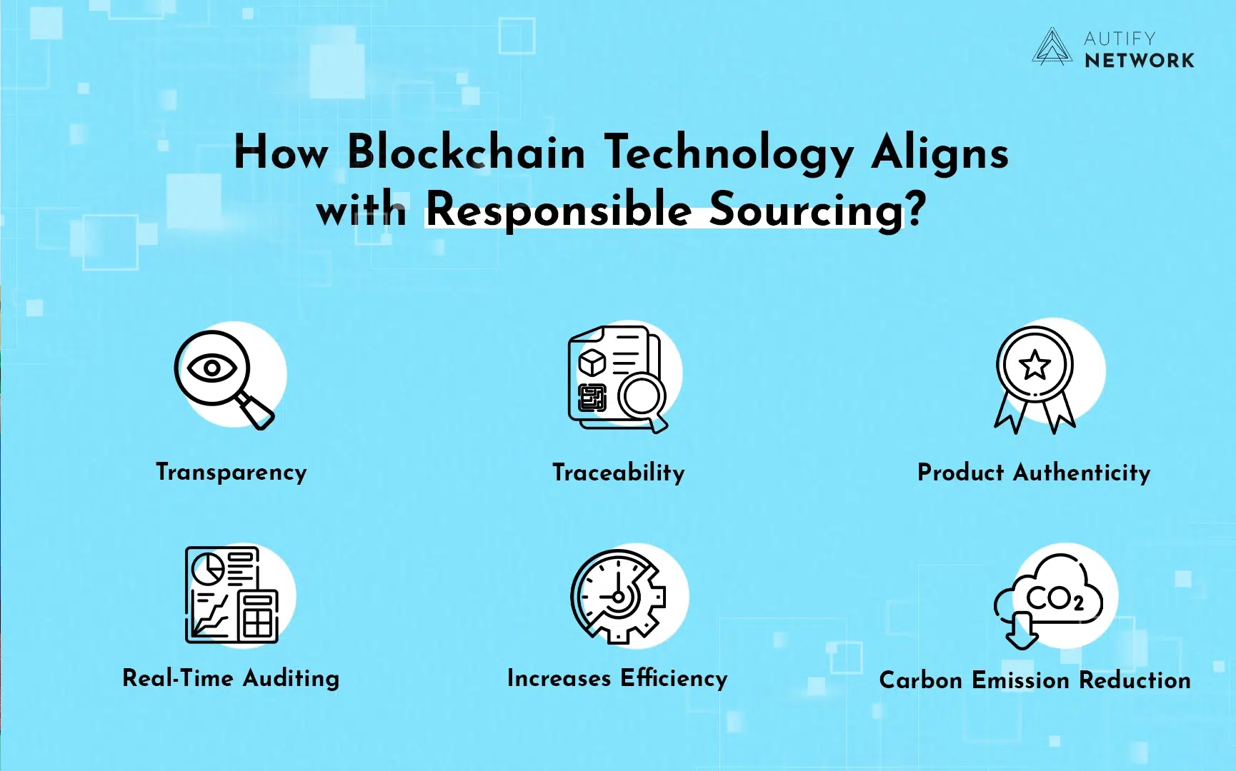 Where does Blockchain Technology align with Responsible Sourcing